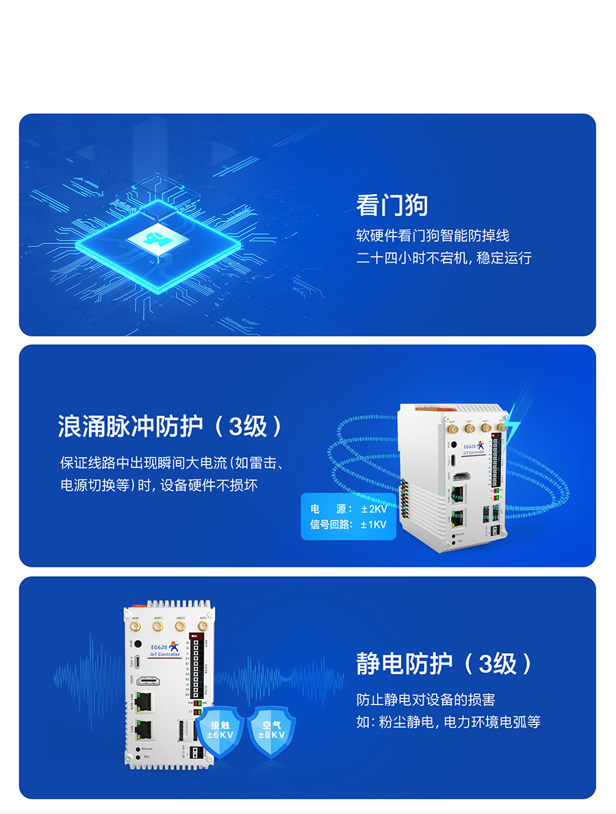 EG628鍙嫇灞曠墿鑱�(li谩n)缍�(w菐ng)鎺у埗鍣ㄧ殑纭欢鍝佽唱(zh矛)