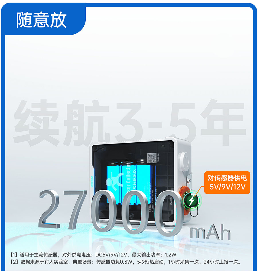 SC鏁�(sh霉)閲囧剙鐨勮秴闀�(zh菐ng)绾�(x霉)鑸