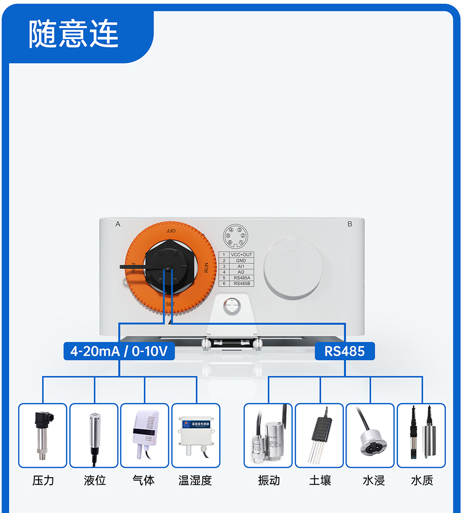 SC鏁�(sh霉)閲囧剙鐨勬(bi膩o)婧�(zh菙n)鎺ュ彛
