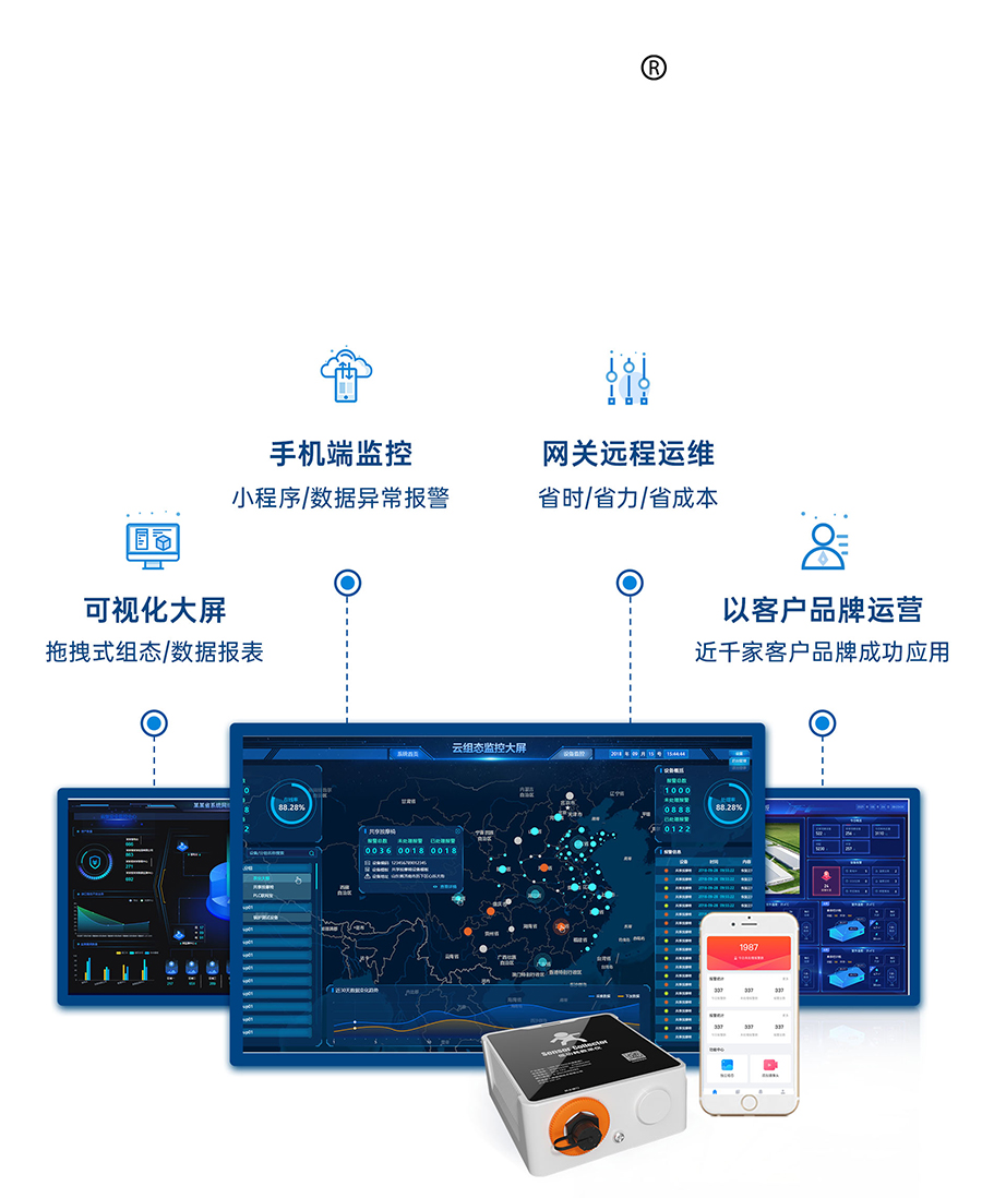 SC鏁�(sh霉)閲囧剙鐨勬敮鎸佹湁浜轰簯