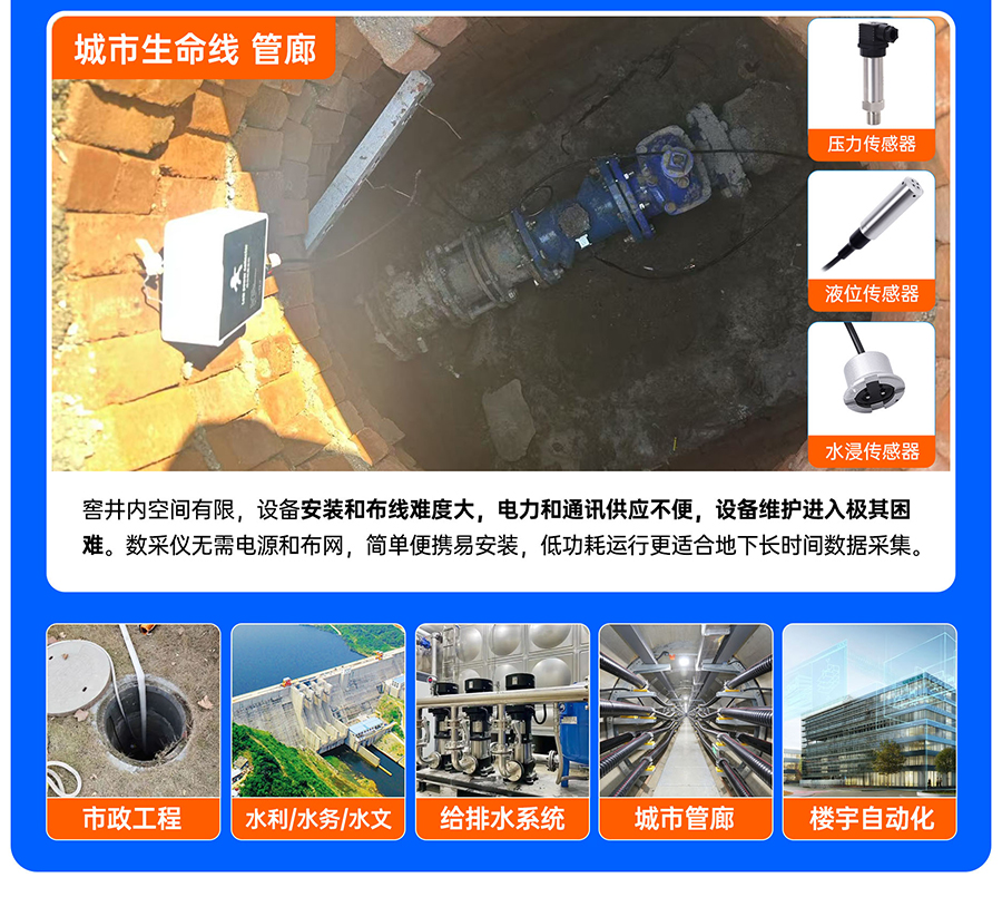 SC鏁�(sh霉)閲囧剙鐨勫煄甯傜敓鍛界窔鎳�(y墨ng)鐢�