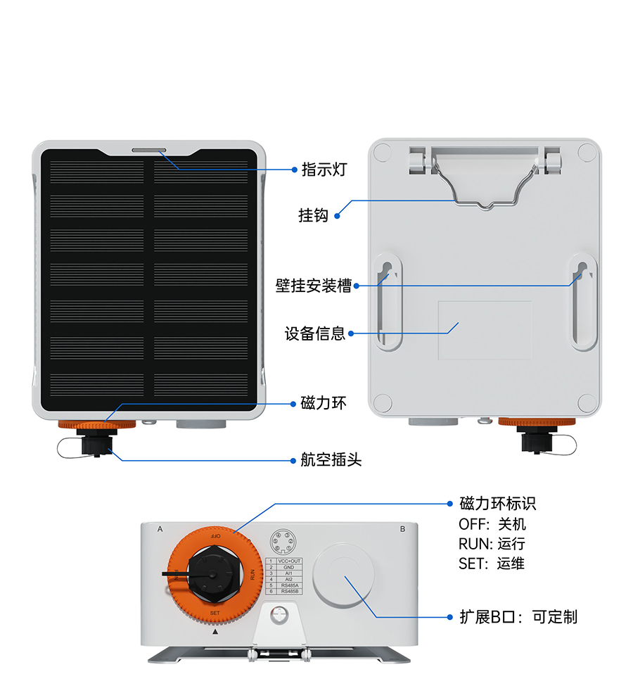 SC鏁�(sh霉)閲囧剙鐨勭‖浠朵粙绱�