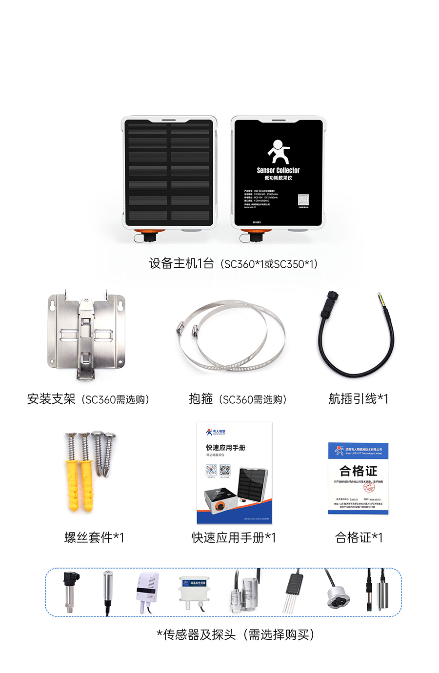 SC鏁�(sh霉)閲囧剙鐨勭櫦(f膩)璨ㄦ竻鍠�